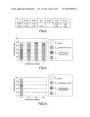 PARALLEL EFFICIENCY CALCULATION METHOD AND APPARATUS diagram and image