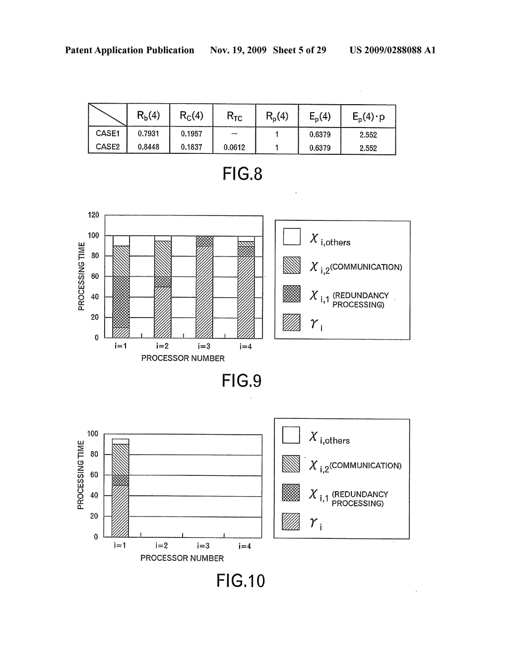 PARALLEL EFFICIENCY CALCULATION METHOD AND APPARATUS - diagram, schematic, and image 06