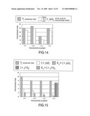 PARALLEL EFFICIENCY CALCULATION METHOD AND APPARATUS diagram and image