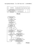 PARALLEL EFFICIENCY CALCULATION METHOD AND APPARATUS diagram and image