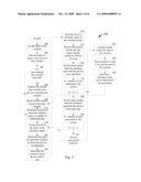 Method and System for Optimizing a Job Scheduler in an Operating System diagram and image