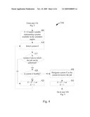 Method and System for Optimizing a Job Scheduler in an Operating System diagram and image