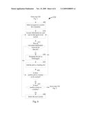 Method and System for Optimizing a Job Scheduler in an Operating System diagram and image