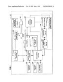 OPTICAL DISK DEVICE AND ROTATION CONTROL METHOD diagram and image