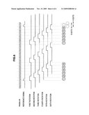 OPTICAL DISK DEVICE AND ROTATION CONTROL METHOD diagram and image