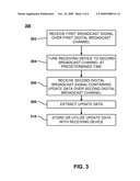 CHANNEL HOPPING SCHEME FOR UPDATE OF DATA FOR MULTIPLE SERVICES ACROSS MULTIPLE DIGITAL BROADCAST CHANNELS diagram and image