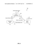 System and Method for Providing Access to a Network Using Flexible Session Rights diagram and image