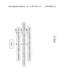 System and Method for Providing Access to a Network Using Flexible Session Rights diagram and image