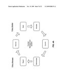 METHOD AND APPARATUS FOR BUILDING AND MANAGING POLICIES diagram and image