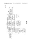 ACCESS CONTROL LISTS AND PROFILES TO MANAGE FEMTO CELL COVERAGE diagram and image