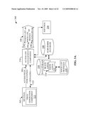 ACCESS CONTROL LISTS AND PROFILES TO MANAGE FEMTO CELL COVERAGE diagram and image