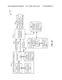 ACCESS CONTROL LISTS AND PROFILES TO MANAGE FEMTO CELL COVERAGE diagram and image