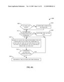 ACCESS CONTROL LISTS AND PROFILES TO MANAGE FEMTO CELL COVERAGE diagram and image