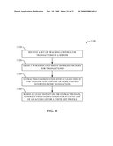 ACCESS CONTROL LISTS AND PROFILES TO MANAGE FEMTO CELL COVERAGE diagram and image