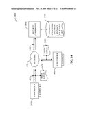 ACCESS CONTROL LISTS AND PROFILES TO MANAGE FEMTO CELL COVERAGE diagram and image