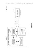 ACCESS CONTROL LISTS AND PROFILES TO MANAGE FEMTO CELL COVERAGE diagram and image