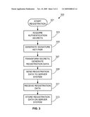 MULTI-FACTOR PASSWORD-AUTHENTICATED KEY EXCHANGE diagram and image