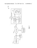 TIME-DEPENDENT WHITE LIST GENERATION diagram and image