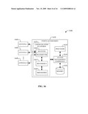 TIME-DEPENDENT WHITE LIST GENERATION diagram and image