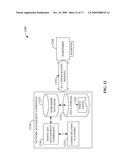 INTERACTIVE CLIENT MANAGEMENT OF A WHITE LIST diagram and image