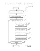 SECURE CENTRALIZED BACKUP USING LOCALLY DERIVED AUTHENTICATION MODEL diagram and image