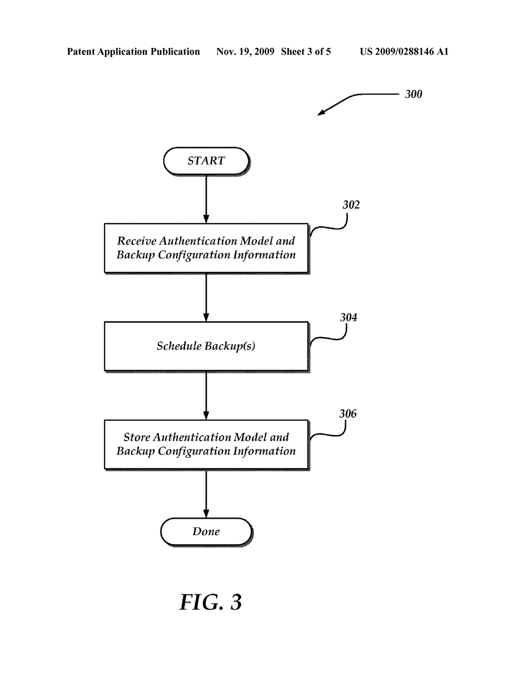 SECURE CENTRALIZED BACKUP USING LOCALLY DERIVED AUTHENTICATION MODEL - diagram, schematic, and image 04