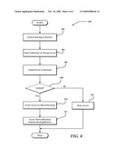 SECURE CENTRALIZED BACKUP USING LOCALLY DERIVED AUTHENTICATION MODEL diagram and image