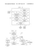 SYSTEM AND METHOD FOR DETECTING AND ELIMINATING IP SPOOFING IN A DATA TRANSMISSION NETWORK diagram and image