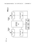 SECURITY OVERLAY NETWORK diagram and image