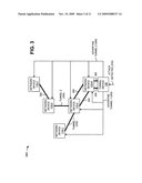 SECURITY OVERLAY NETWORK diagram and image