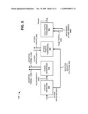 SECURITY OVERLAY NETWORK diagram and image