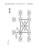 SECURITY OVERLAY NETWORK diagram and image