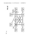 SECURITY OVERLAY NETWORK diagram and image