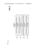 SECURITY OVERLAY NETWORK diagram and image