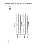 SECURITY OVERLAY NETWORK diagram and image