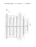 Method for controlling access to user-selectable content diagram and image