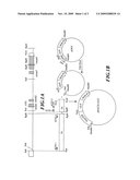 Flower Tissue-Specific Promoter and Uses Thereof diagram and image