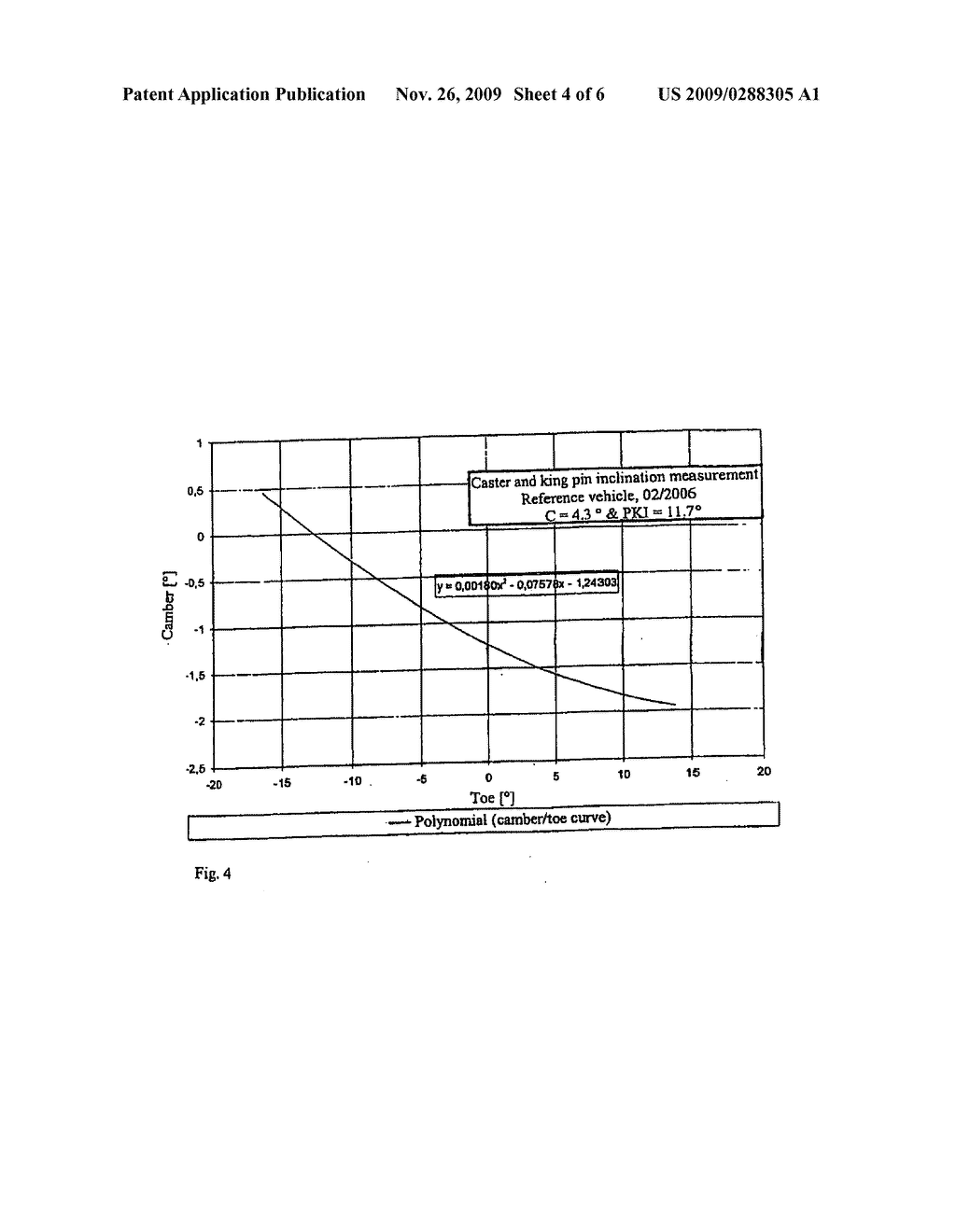 Method and Device for Adjusting the Steering Wheel of a Motor Vehicle - diagram, schematic, and image 05