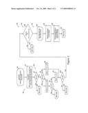 Integrated engine and exhaust after treatment system and method of operating same diagram and image