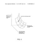 TURBINE SYSTEM AND METHOD FOR STARTING-CONTROLLING TURBINE SYSTEM diagram and image