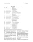 PHENOL STABILIZERS FOR FLUOROOLEFINS diagram and image