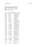 PHENOL STABILIZERS FOR FLUOROOLEFINS diagram and image