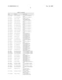 PHENOL STABILIZERS FOR FLUOROOLEFINS diagram and image