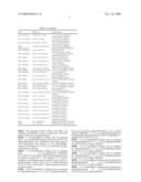 PHENOL STABILIZERS FOR FLUOROOLEFINS diagram and image