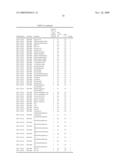 PHENOL STABILIZERS FOR FLUOROOLEFINS diagram and image