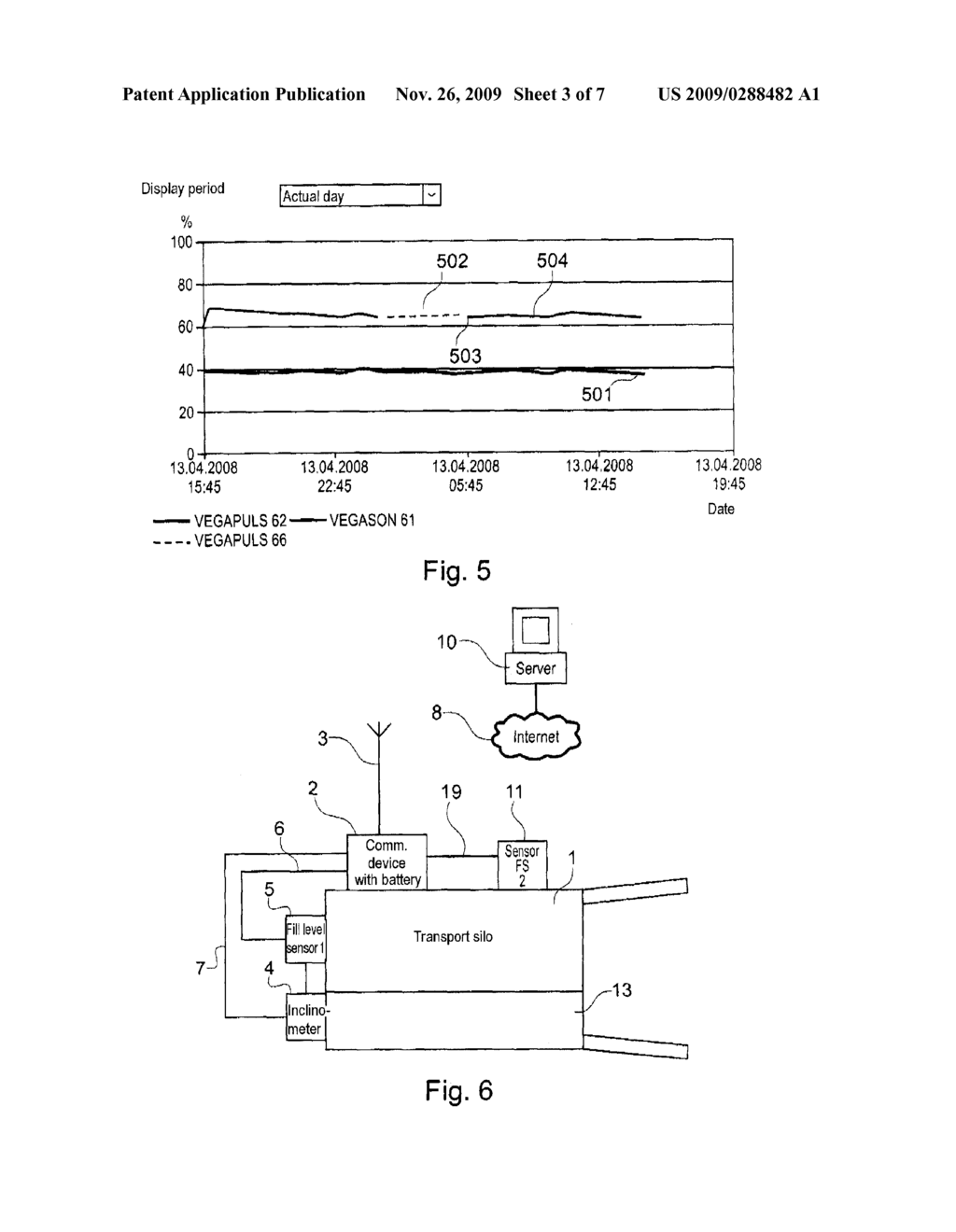 Fill Level Measuring in Mobile Containers or Transport Silos - diagram, schematic, and image 04