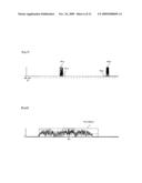 Torque measurement device and program diagram and image