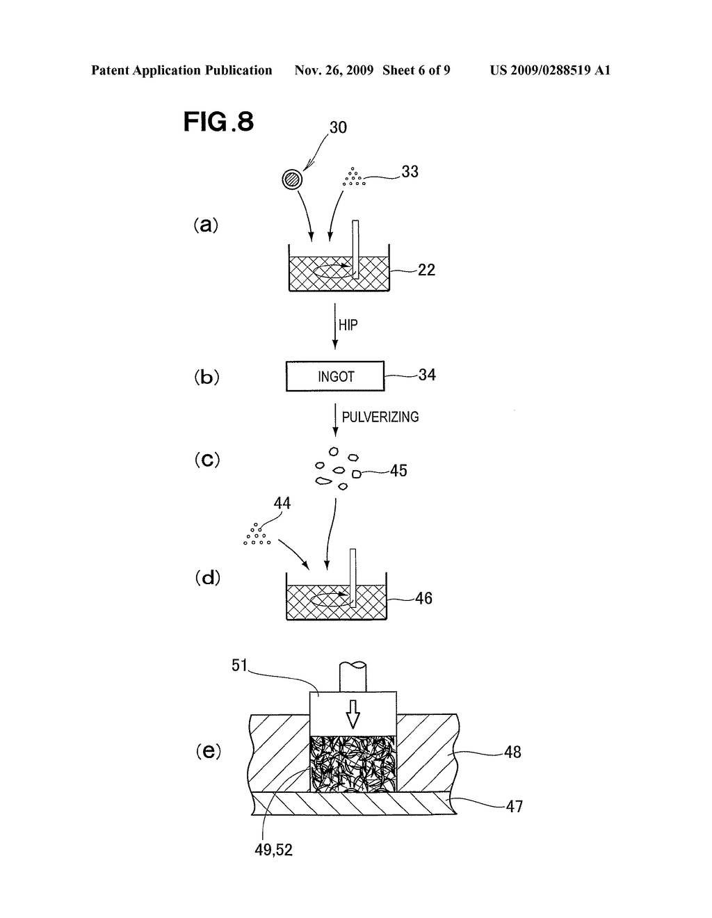 Method of Manufacturing Metal-Carbon Nanocomposite Material - diagram, schematic, and image 07