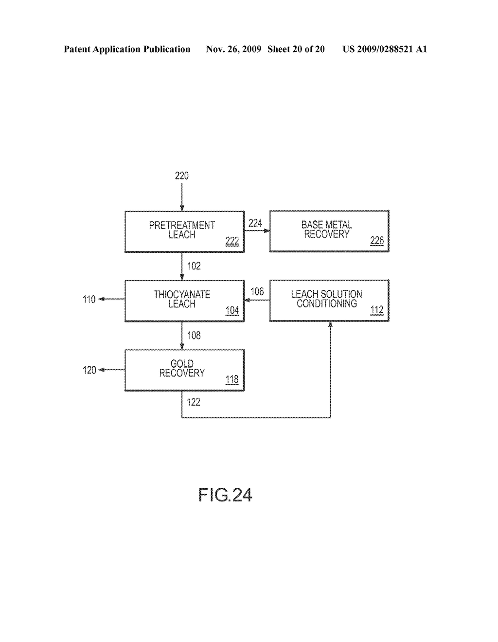 PRECIOUS METAL RECOVERY USING THIOCYANATE LIXIVIANT - diagram, schematic, and image 21