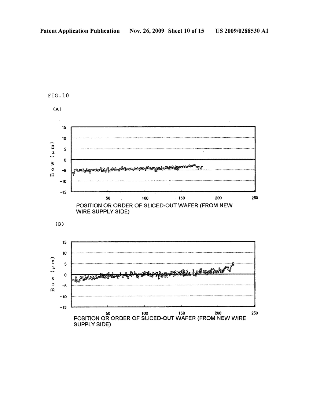 Slicing method and method for manufacturing epitaxial wafer - diagram, schematic, and image 11